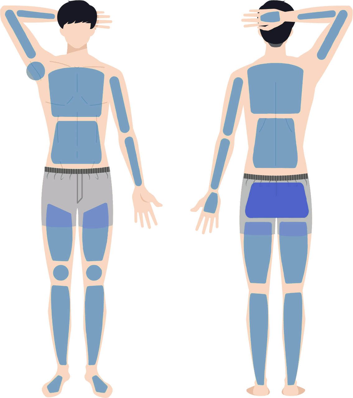 男性全身脱毛スタンダードセット（メンズ脱毛）