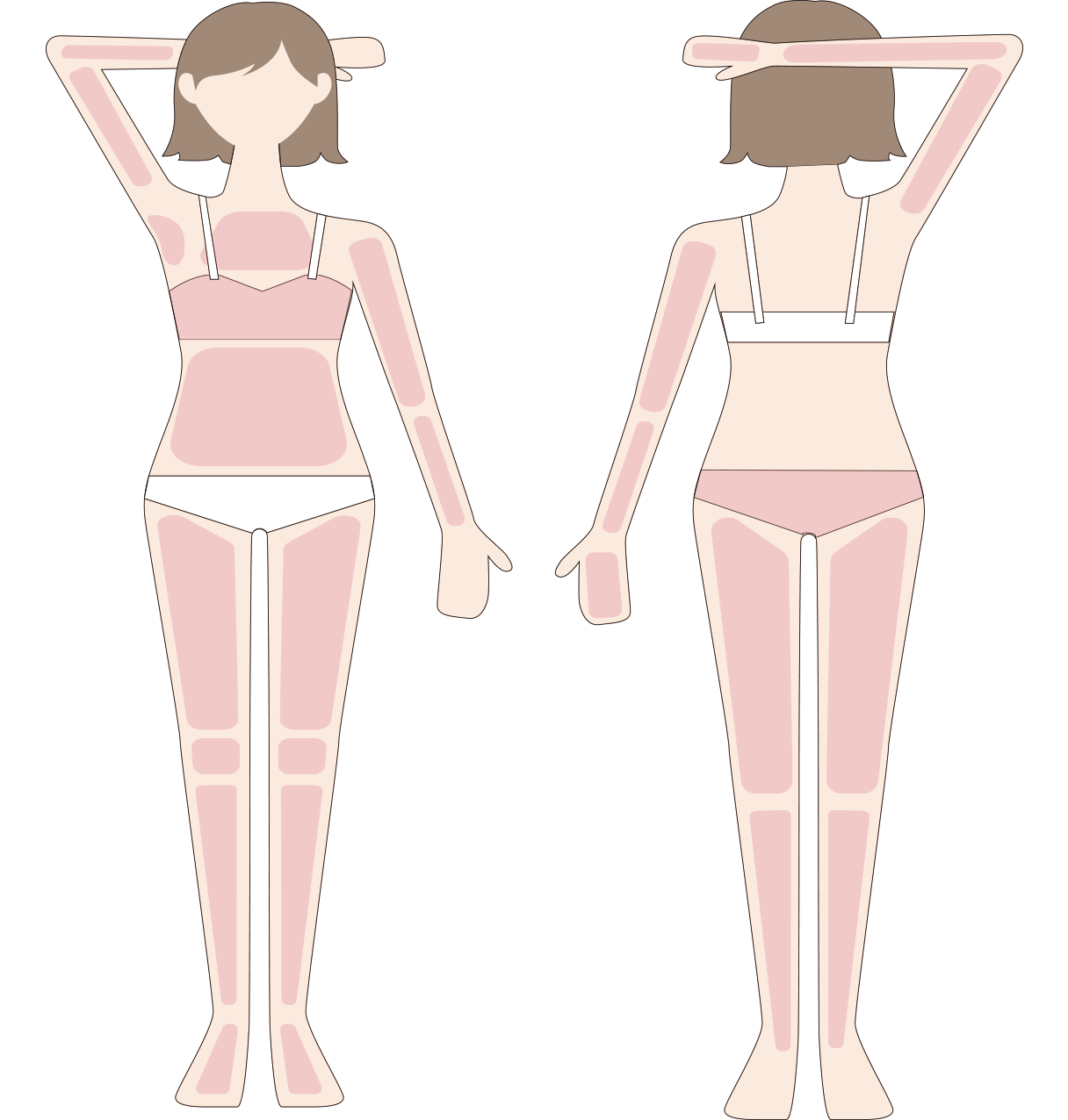 女性全身脱毛バリューセット